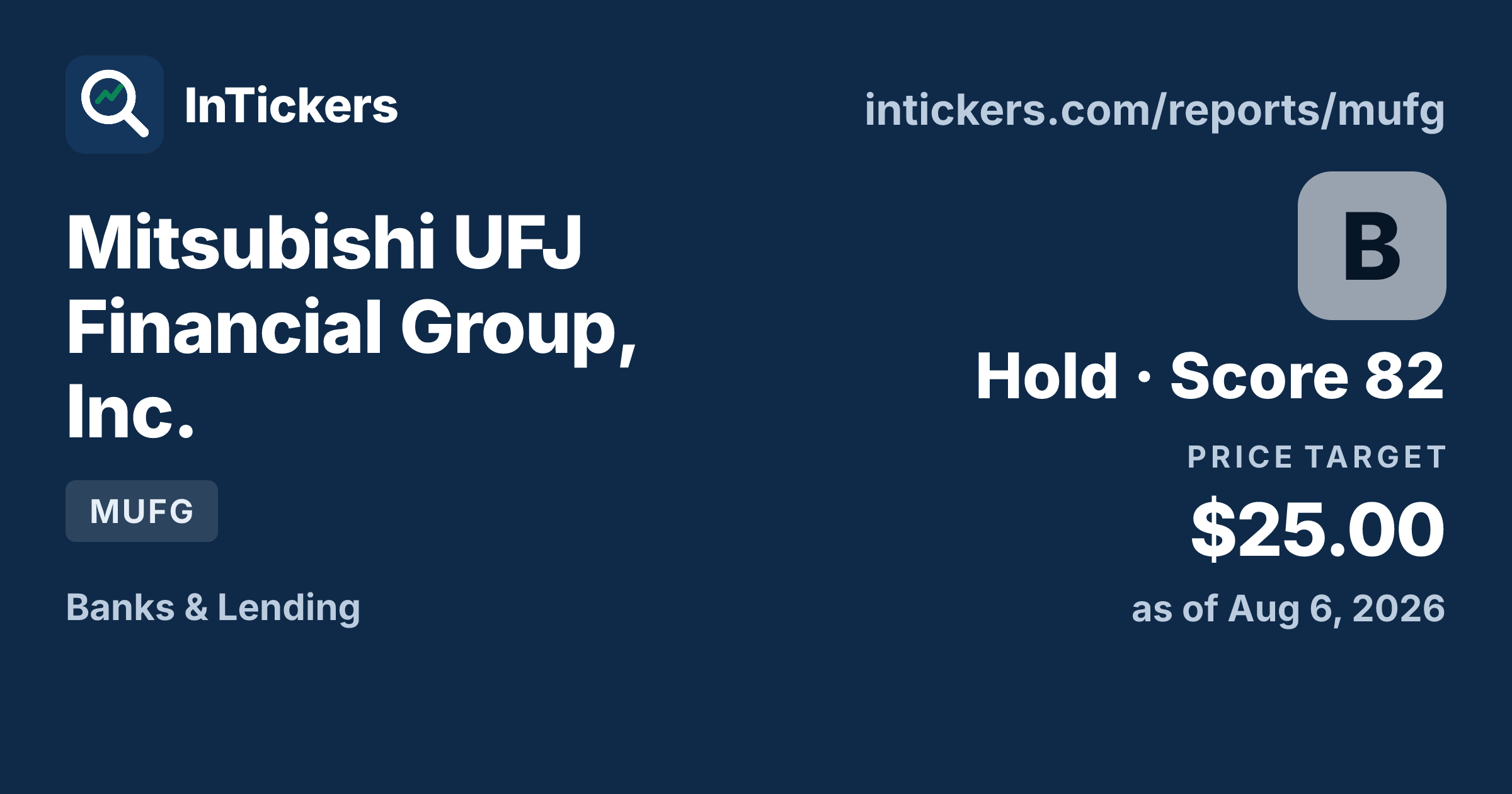 Mitsubishi UFJ Financial Group, Inc. (MUFG) Stock Analysis | InTickers